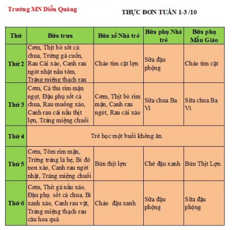 Thực đơn tuần 1-3 Tháng 10 năm 2024