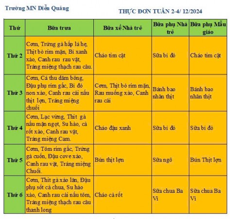 Thực đơn tuần 2- 4 tháng 12 năm 2024