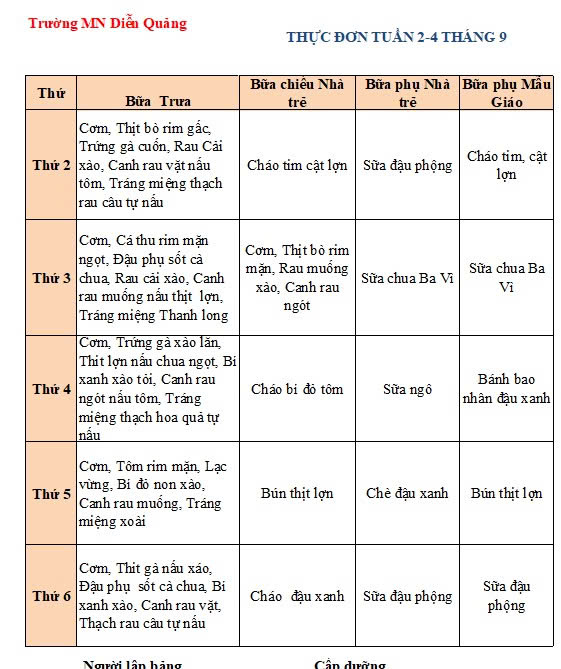 Thực đơn Tuần 2- 4 tháng 9 năm 2024