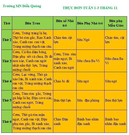 Thực đơn tuần 1-3  tháng 11 năm 2024